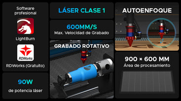 Omtech lasercutter