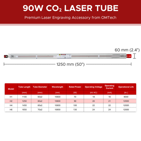 90W Tubo Láser CO2 para Grabadoras y Cortadoras Láser | YL-90