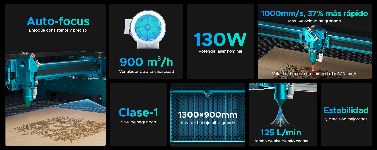 130W_NUEVA_cortadora_laser_MAS_potenete_pronto