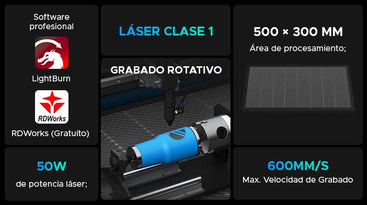 Omtech lasercutter