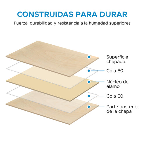 Tablero Madera Contrachapada para Corte por Laser, CNC Router,Bricolaje, Manualidad- Álamo de Primera Calidad
