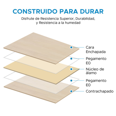 Tablero Madera Contrachapada para Corte por Laser, CNC Router,Bricolaje, Manualidad-Abedul de Primera Calidad