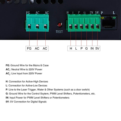 60W Laser Power Supply for Laser Cutter