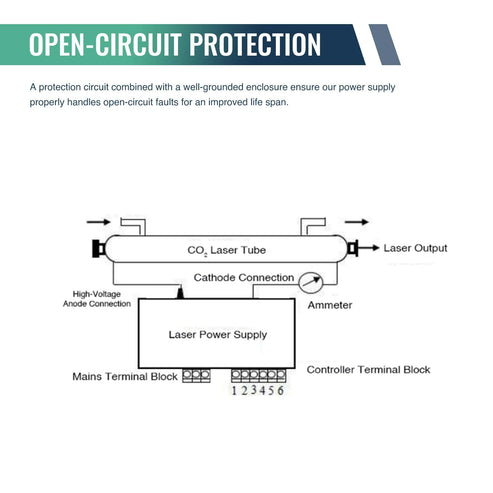 Open Circuit Protection 60W Laser Power Supply