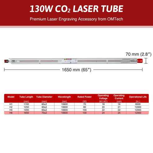 YL CO2 Laser Tube Replacement Specification