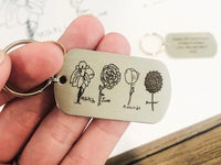 a keychain engraved with a laser engraver for metal