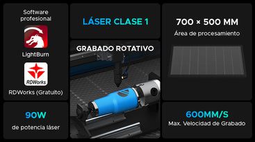 Omtech lasercutter