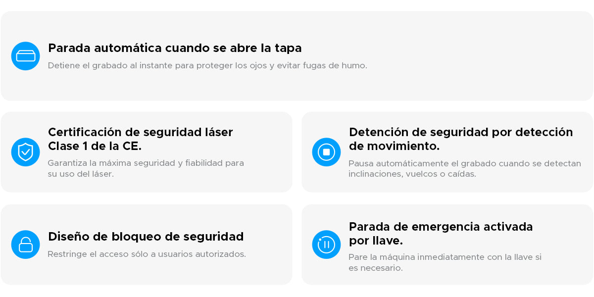 Cinco Características de Seguridad para grabado laser