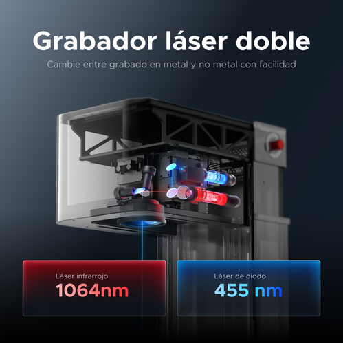 Omtech lasercutter
