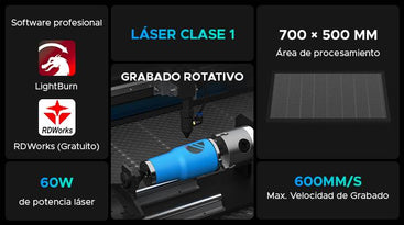 Omtech lasercutter
